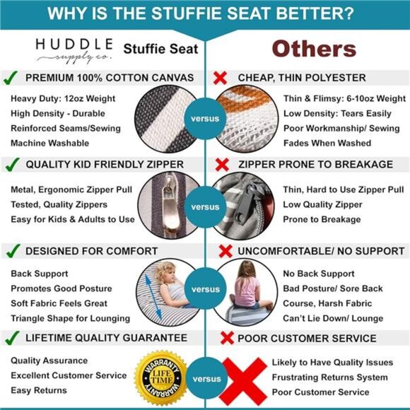 Stuffed Animal Bean Bag Storage Extra Large Designer Beanbag Chairs for Kids - Picture 5 of 6